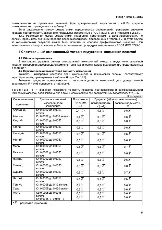 ГОСТ 16273.1-2014,  7.