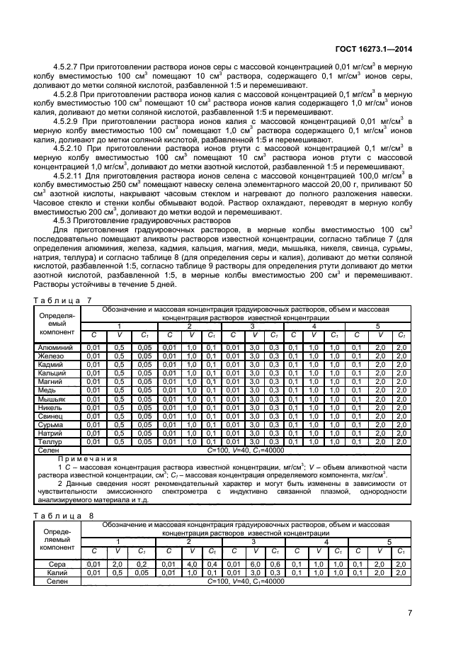 ГОСТ 16273.1-2014,  9.