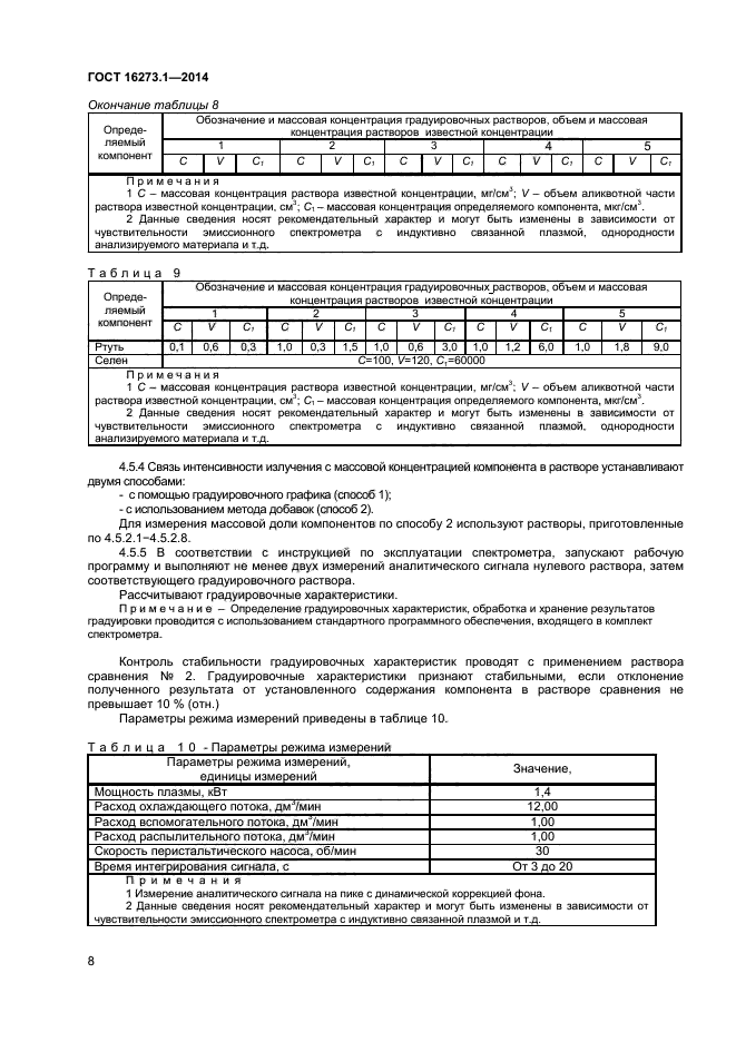 ГОСТ 16273.1-2014,  10.