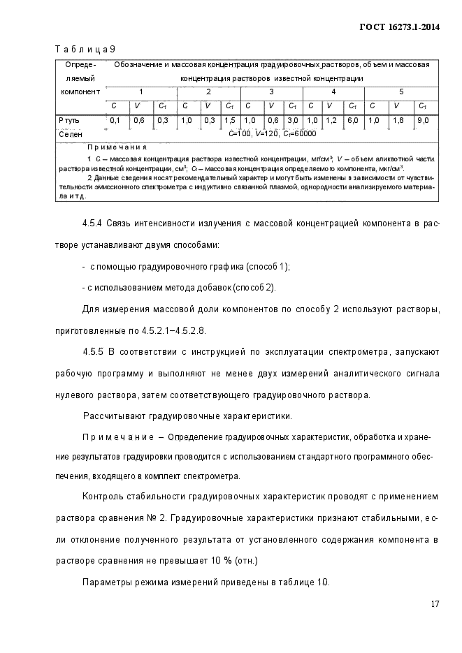 ГОСТ 16273.1-2014,  20.