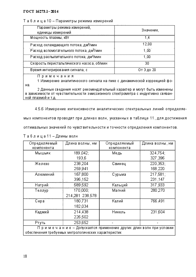 ГОСТ 16273.1-2014,  21.