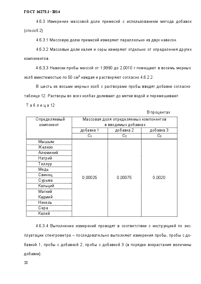 ГОСТ 16273.1-2014,  23.