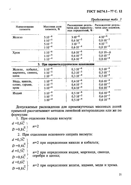 ГОСТ 16274.1-77,  12.