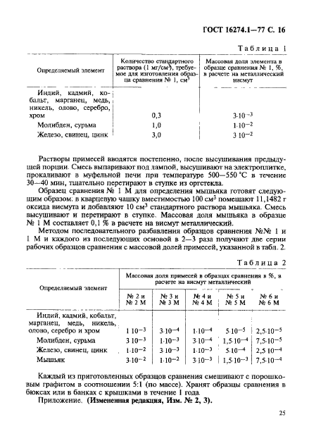 ГОСТ 16274.1-77,  16.