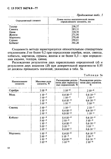 ГОСТ 16274.8-77,  13.