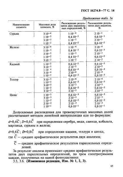 ГОСТ 16274.8-77,  14.