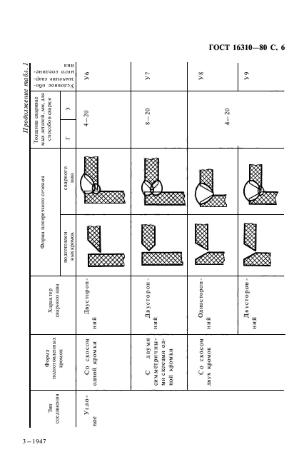  16310-80,  7.