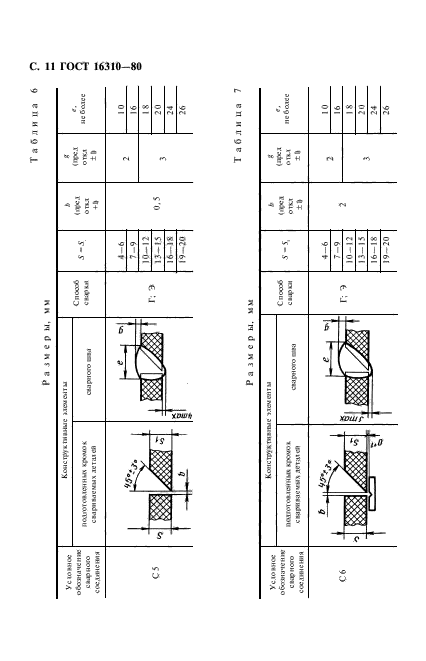 ГОСТ 16310-80,  12.