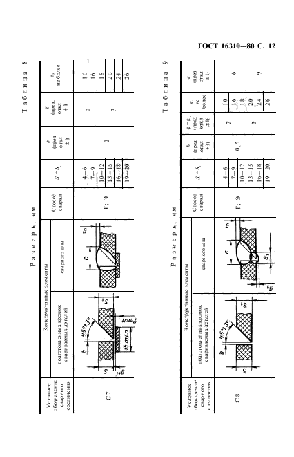  16310-80,  13.