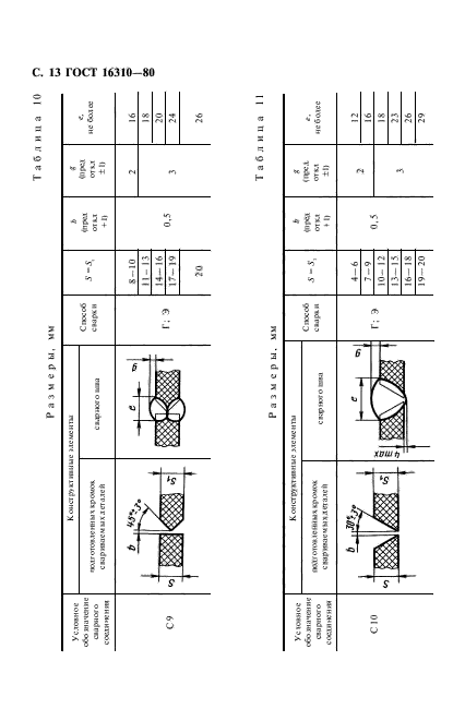 ГОСТ 16310-80,  14.