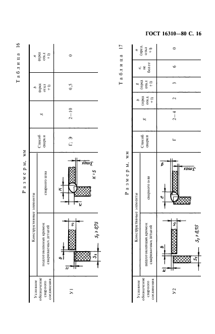  16310-80,  17.