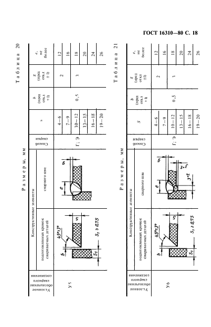  16310-80,  19.