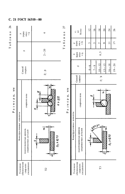  16310-80,  22.