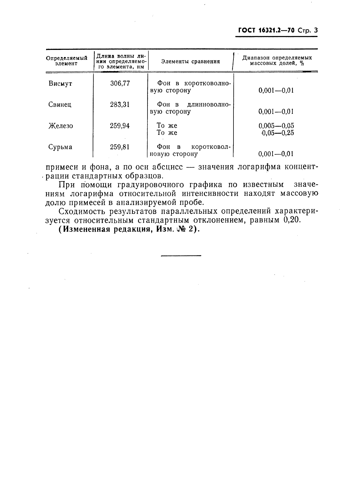 ГОСТ 16321.2-70,  3.