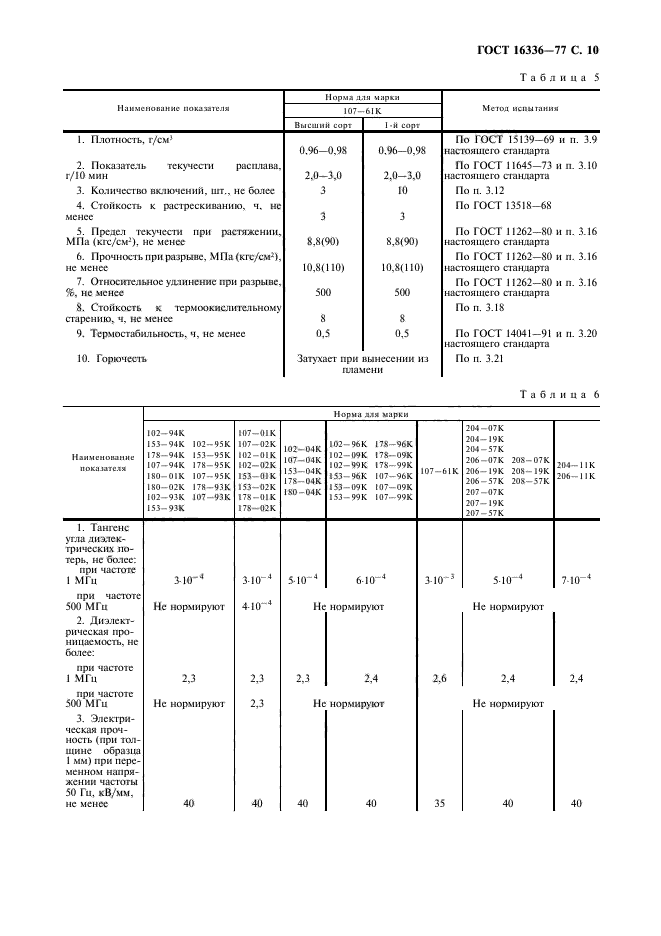 ГОСТ 16336-77,  11.