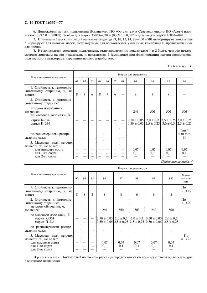 ГОСТ 16337-77,  11.