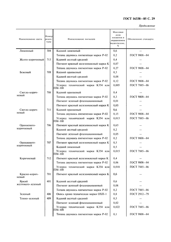 ГОСТ 16338-85,  30.