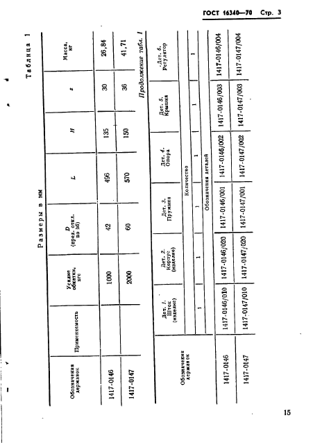 ГОСТ 16340-70,  3.