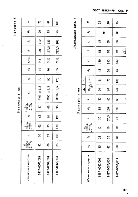 ГОСТ 16343-70,  9.