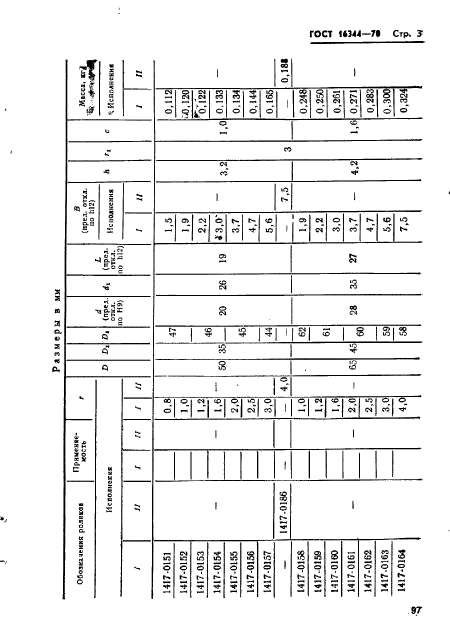 ГОСТ 16344-70,  3.