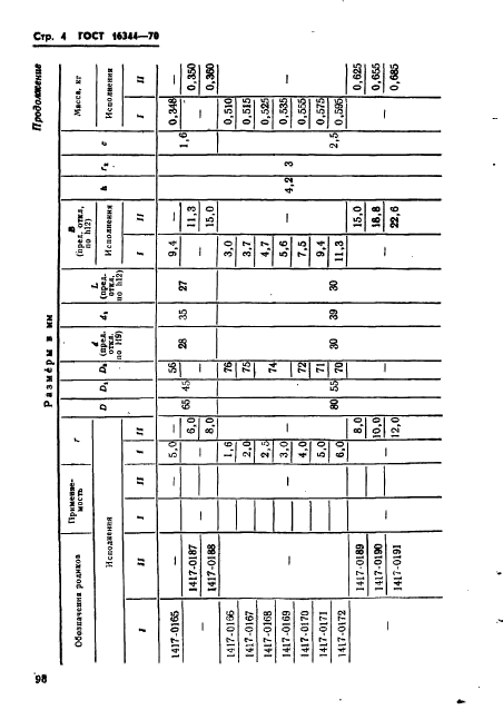 ГОСТ 16344-70,  4.