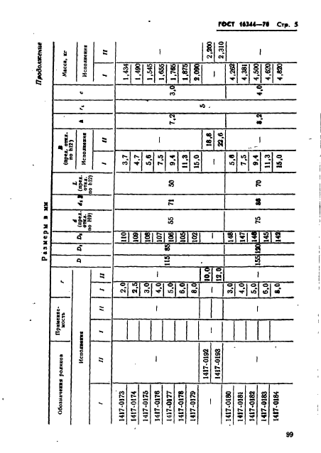 ГОСТ 16344-70,  5.