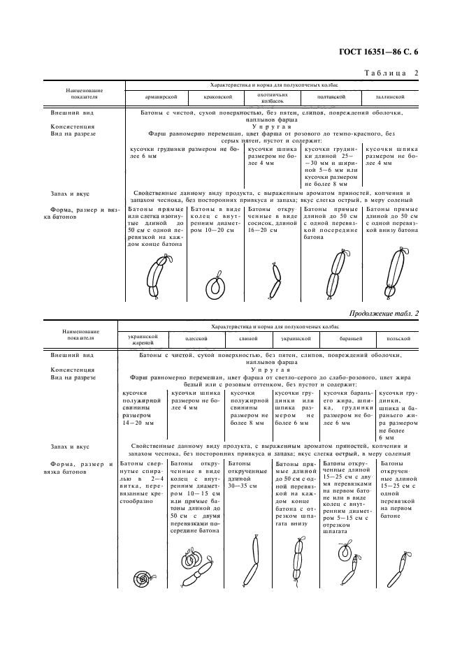 ГОСТ 16351-86,  7.