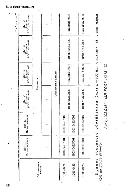 ГОСТ 16378-70,  3.