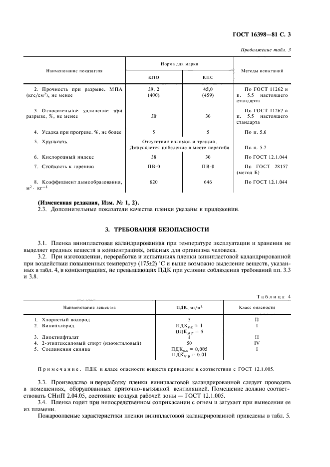  16398-81,  4.