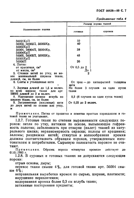 ГОСТ 16428-89,  8.