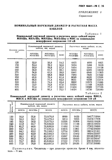 ГОСТ 16441-78,  36.