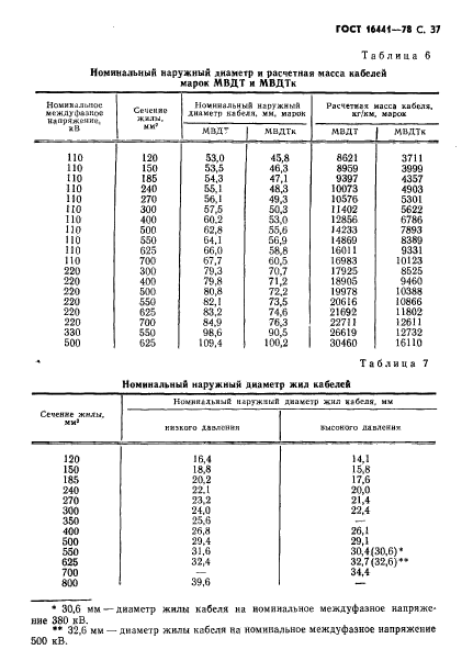 ГОСТ 16441-78,  38.