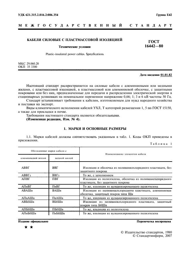 ГОСТ 16442-80,  2.