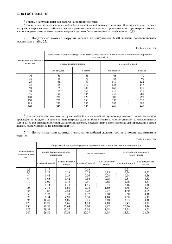 ГОСТ 16442-80,  19.