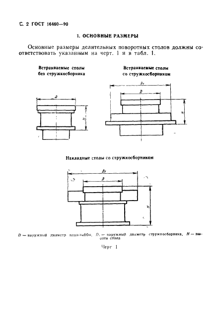 ГОСТ 16460-90,  3.