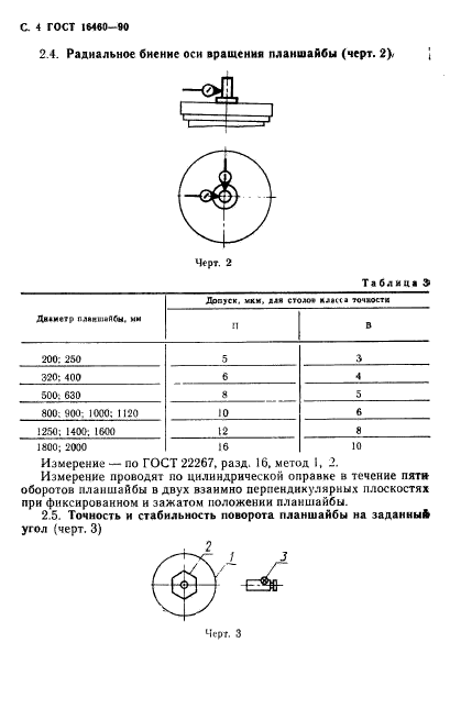 ГОСТ 16460-90,  5.