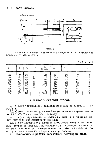 ГОСТ 16461-93,  4.