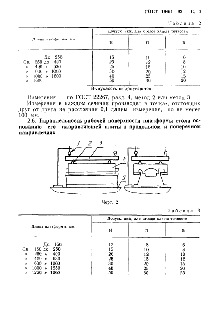 ГОСТ 16461-93,  5.