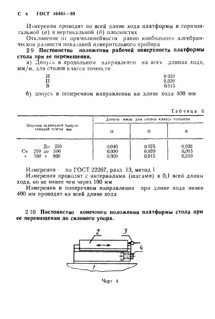 ГОСТ 16461-93,  8.