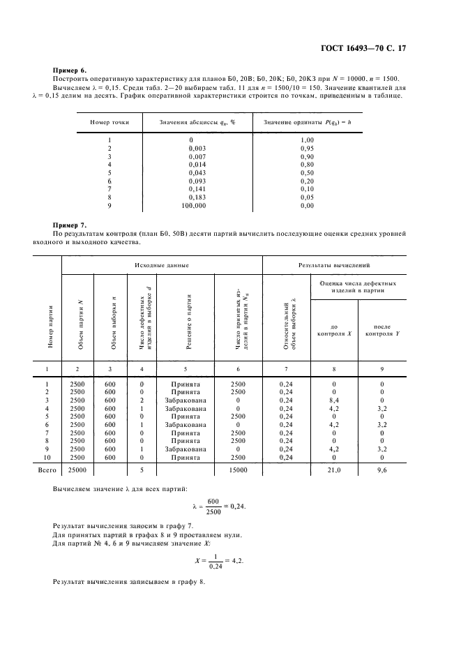 ГОСТ 16493-70,  19.