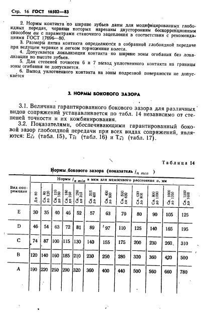 ГОСТ 16502-83,  18.