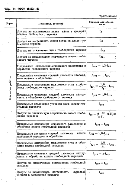 ГОСТ 16502-83,  36.