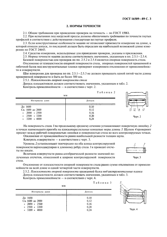 ГОСТ 16509-89,  4.