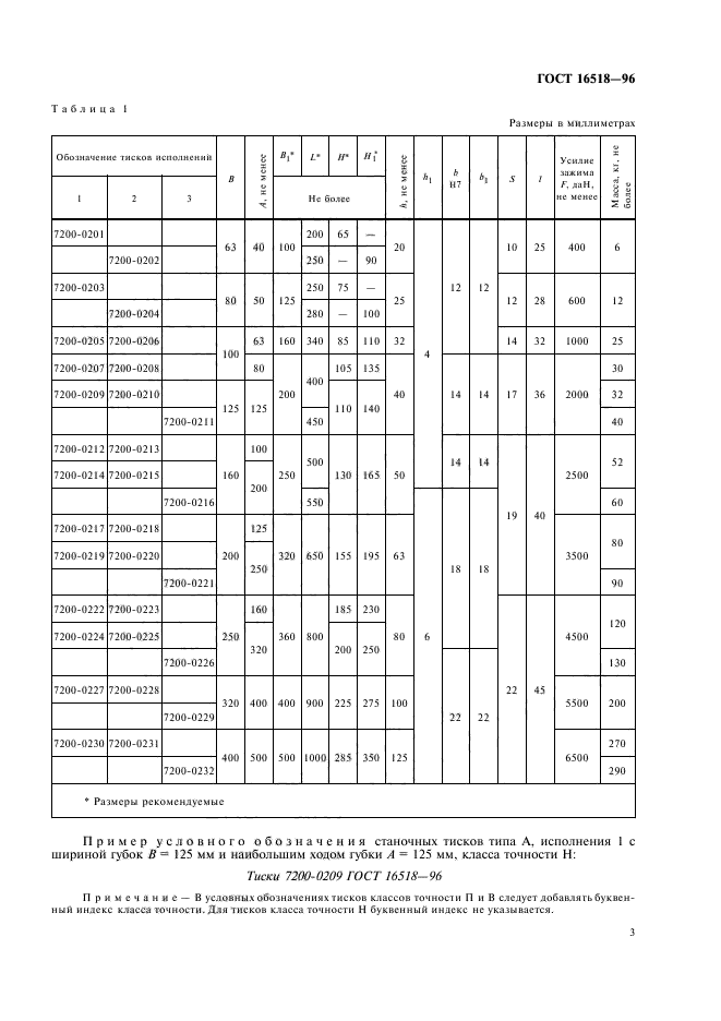 ГОСТ 16518-96,  6.