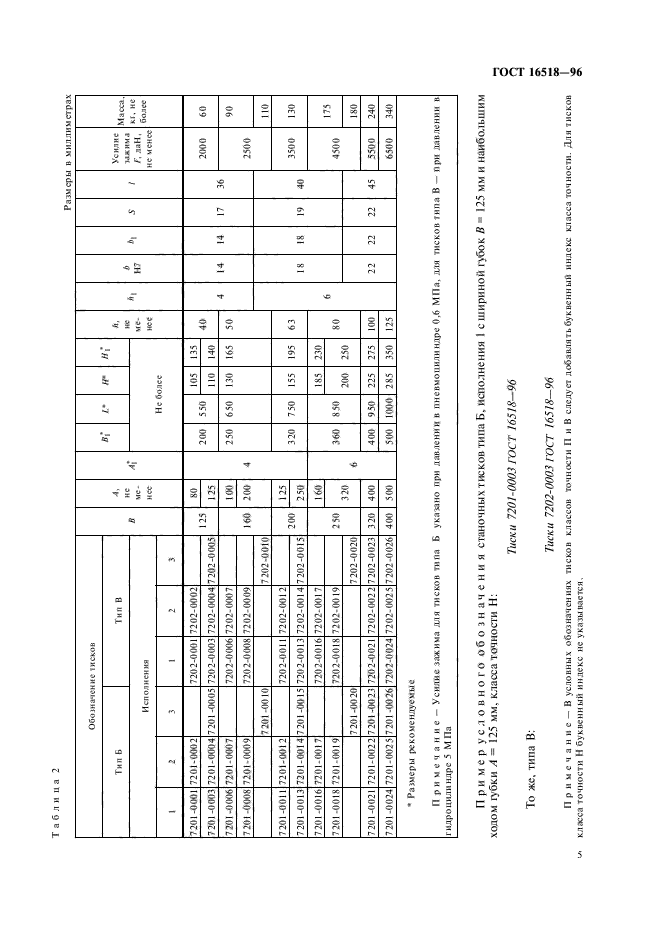 ГОСТ 16518-96,  8.