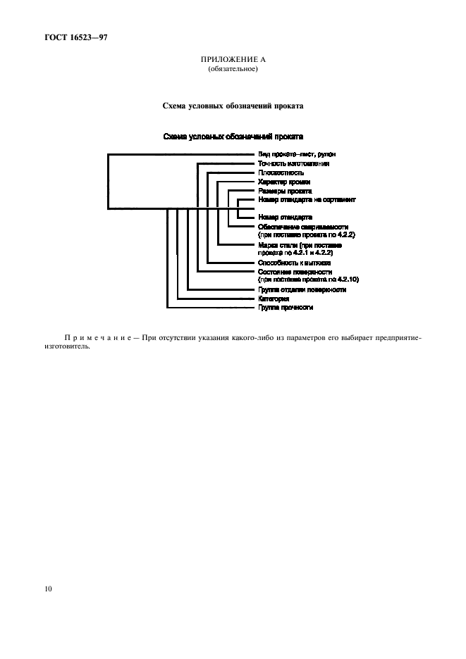  16523-97,  13.