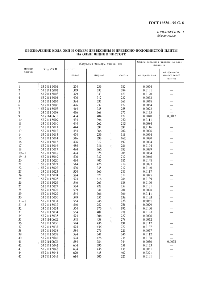 ГОСТ 16536-90,  7.