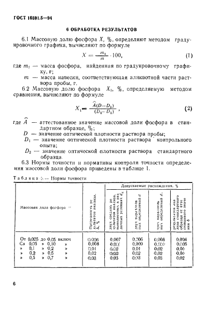  16591.5-94,  9.