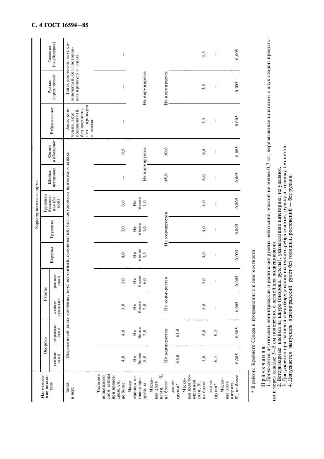 ГОСТ 16594-85,  5.