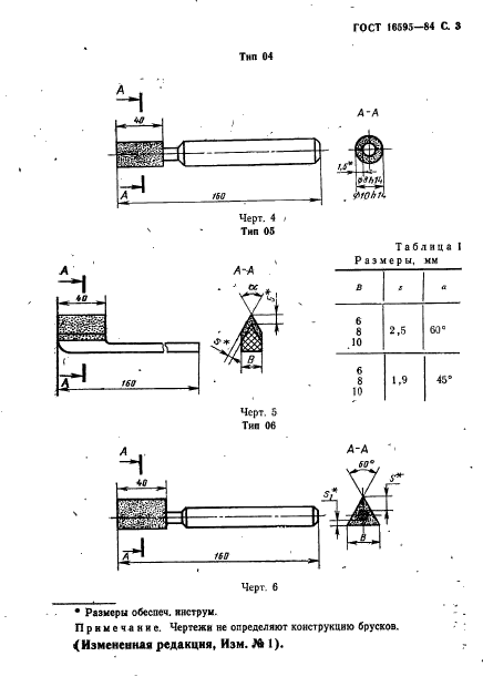  16595-84,  5.